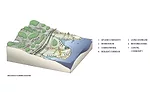 CEU Coastal Resilience