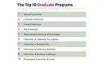 Top Architecture Schools 2018