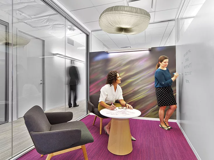 Wellness in the Workplace