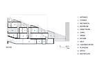 Container House