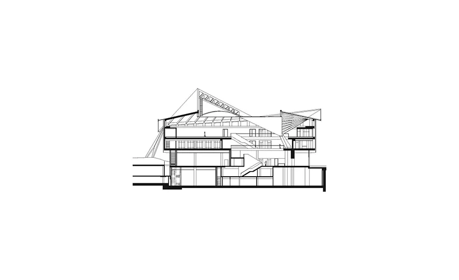 Design Museum