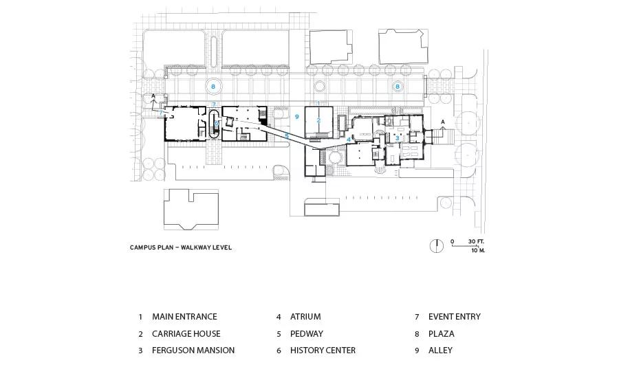 Owsley Brown History Center