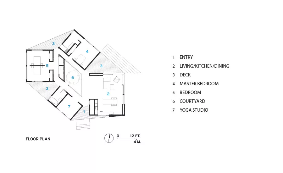Goto House