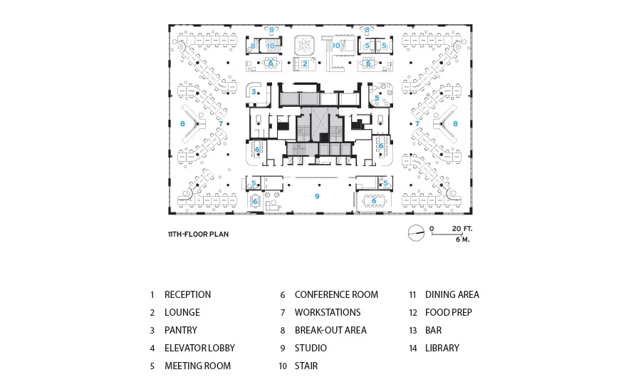 Squarespace by Architecture Plus Information