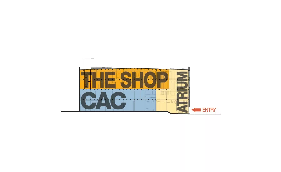 The Shop at the CAC