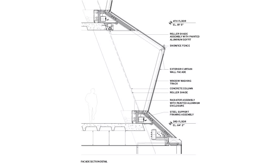 Continuing Education: Renovation, Restoration, Adaptation