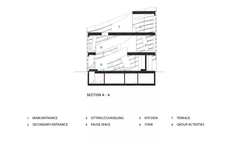 Maggie's Centre Barts by Steven Holl Architects
