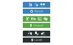Zero Waste