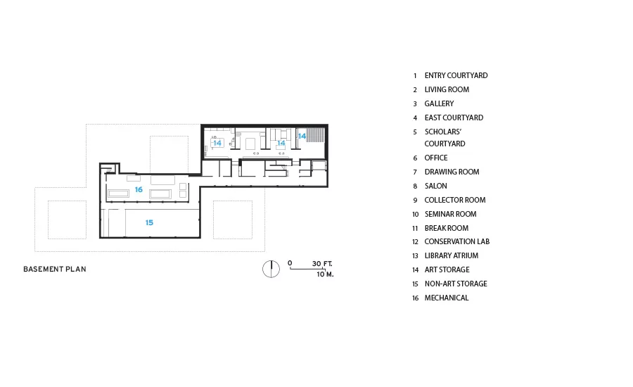 The Menil Drawing Institute