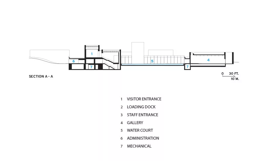 Glenstone Museum by Thomas Phifer