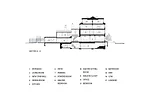 Renovation on Cox’s Row by Robert M. Gurney, Architect