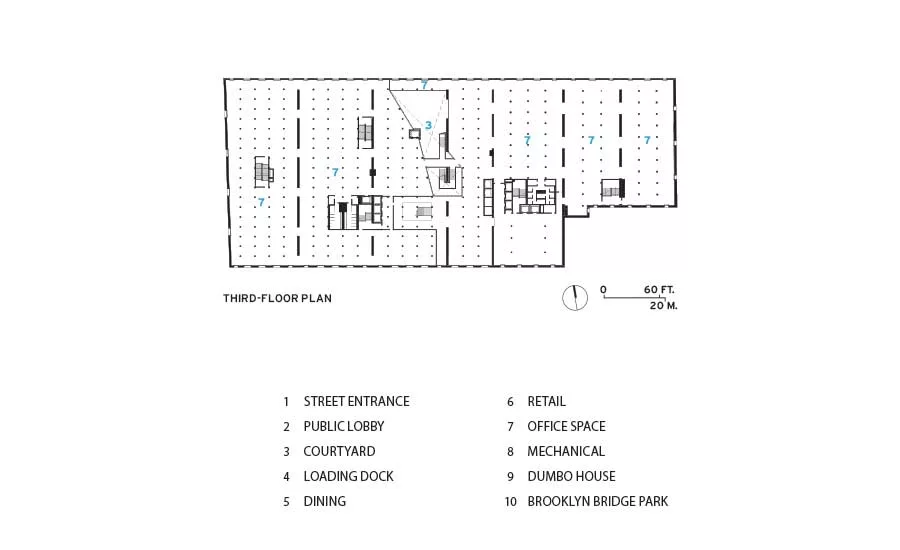 Empire Stores