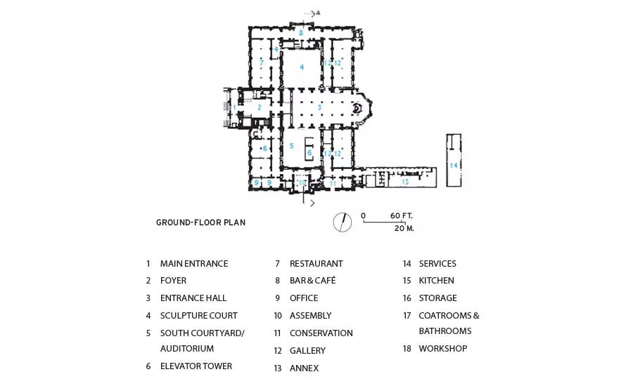 National Museum