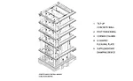 CEU: Seismic Design
