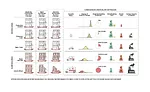 CEU: Seismic Design