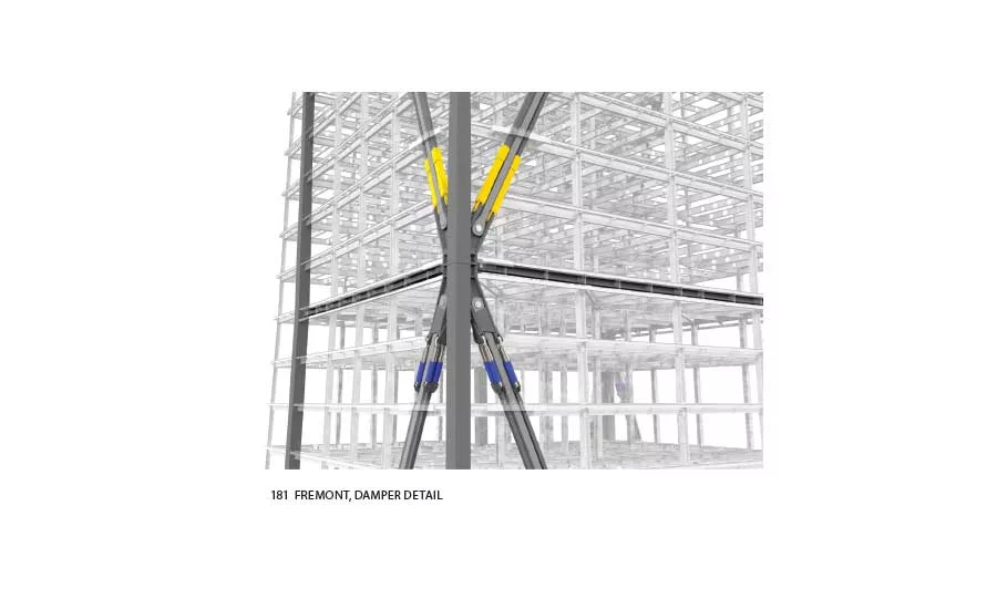 CEU: Seismic Design