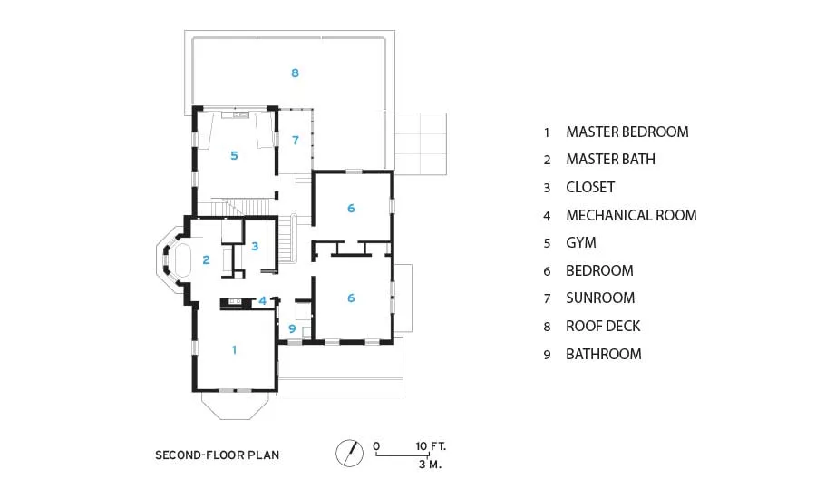 Heard Residence