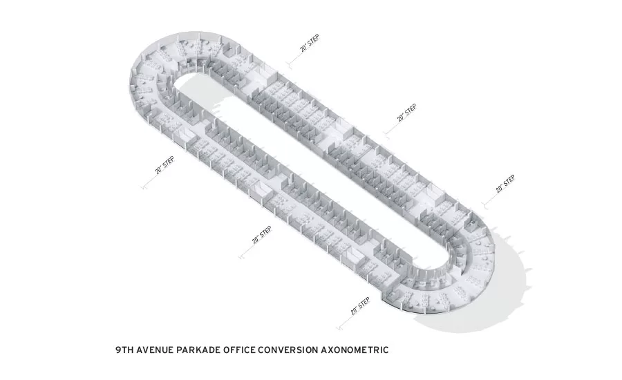 Continuing Education: Innovations in Parking Garages