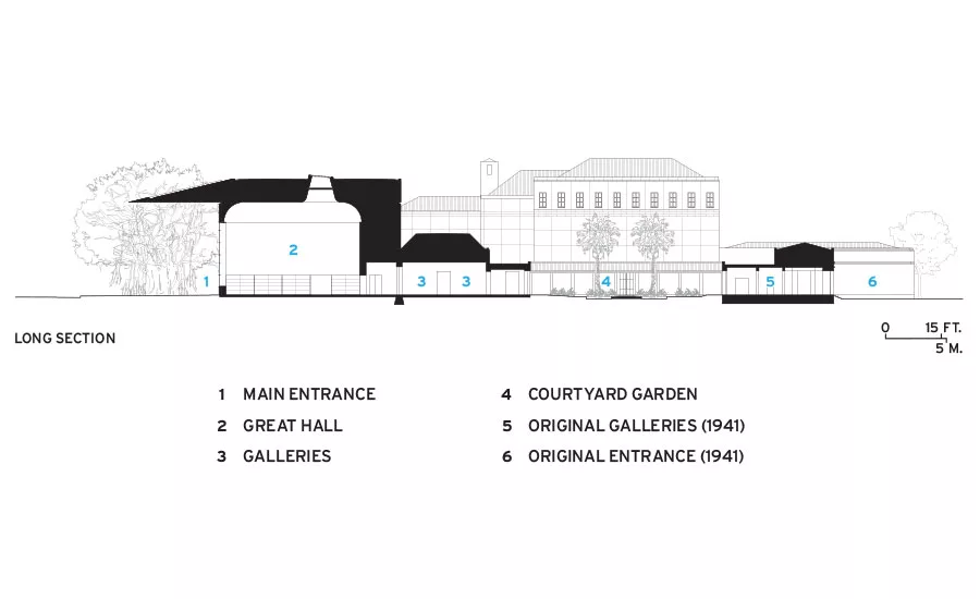 Norton Art Museum