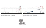 High-Performance Facades