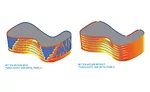 High-Performance Facades