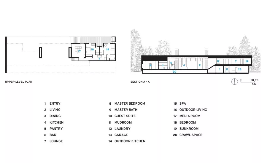 Riverbend Residence