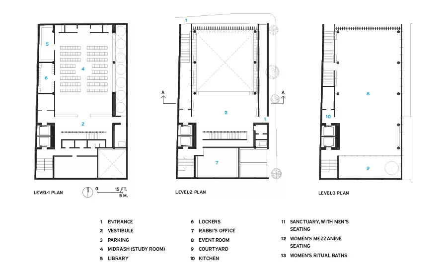 Cherem Arquitectos