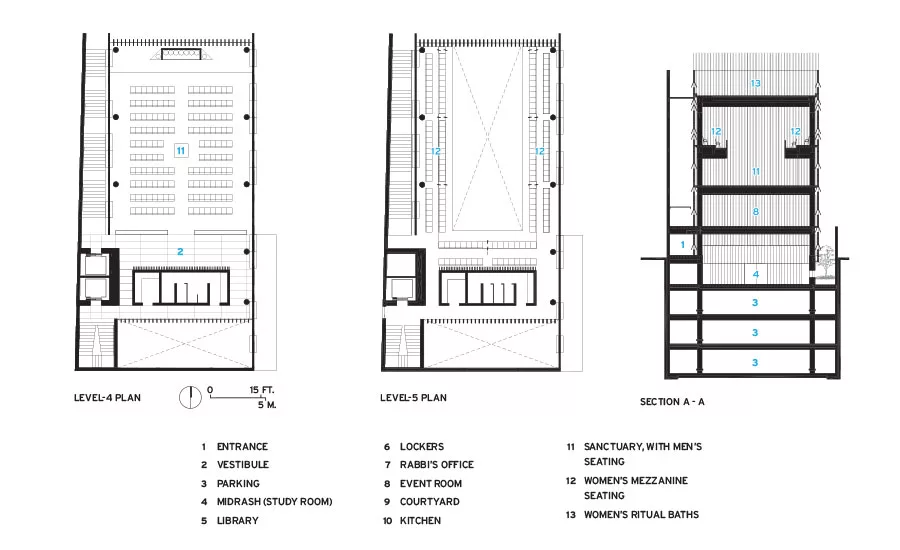 Cherem Arquitectos