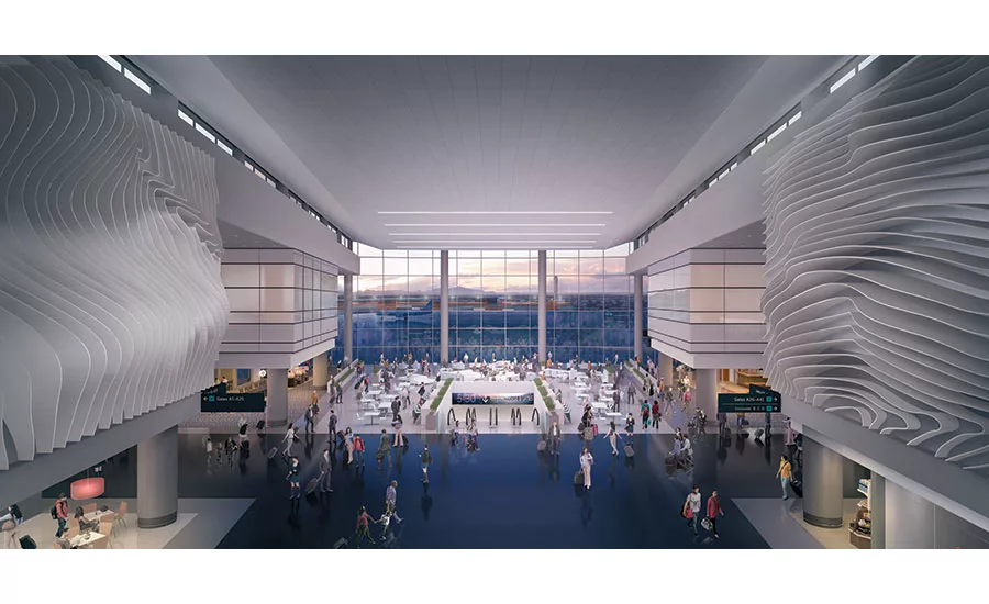 New Aviation Projects