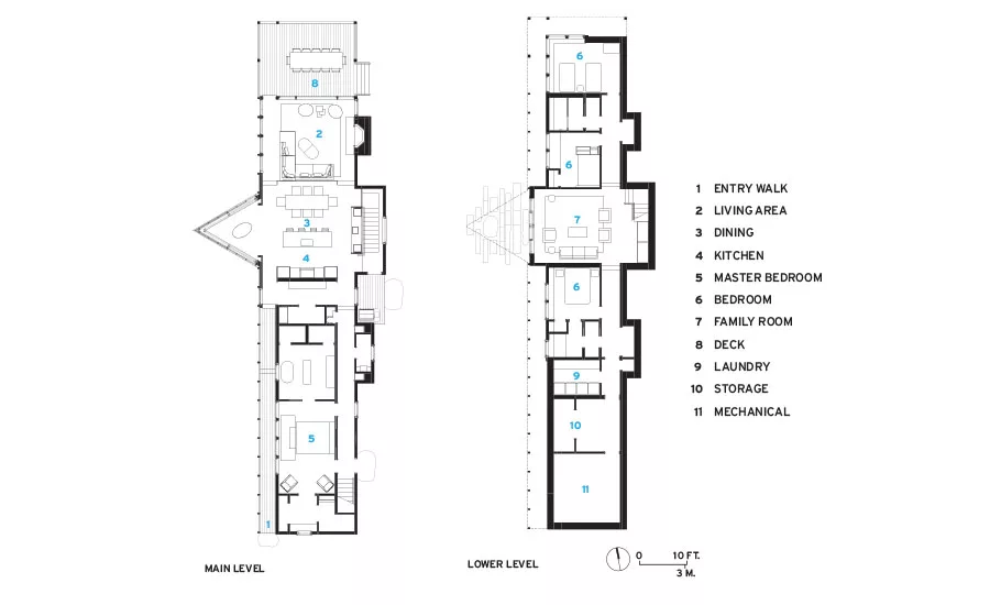 Berkowitz-Odgis House