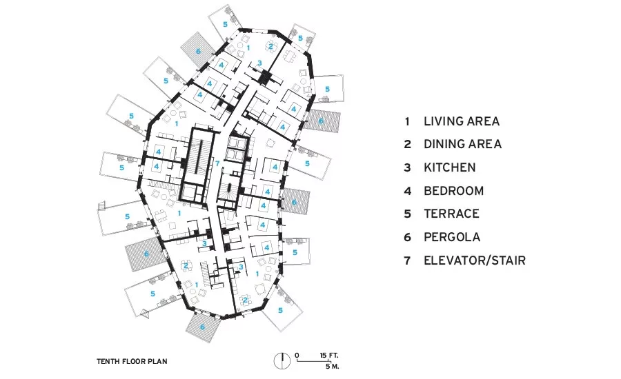 Sou Fujimoto