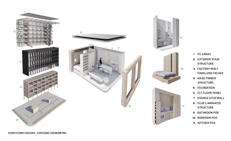 CEU: Modular Construction