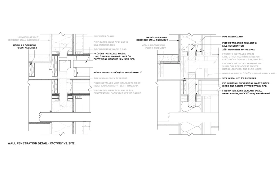 CEU: Modular Construction