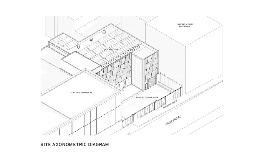 Larkin Street Substation