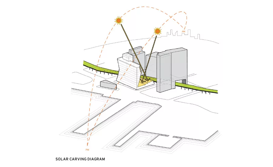Solar Carve