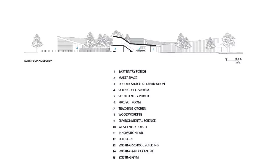 Lamplighter School Innovation Lab