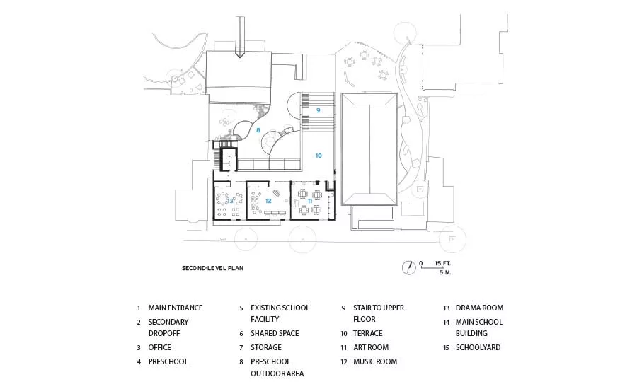 Sandringham Central