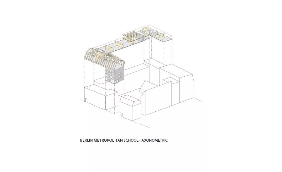 Vertical School Expansions