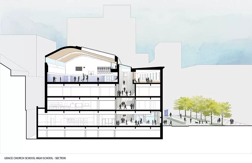 Vertical School Expansions