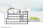 Vertical School Expansions