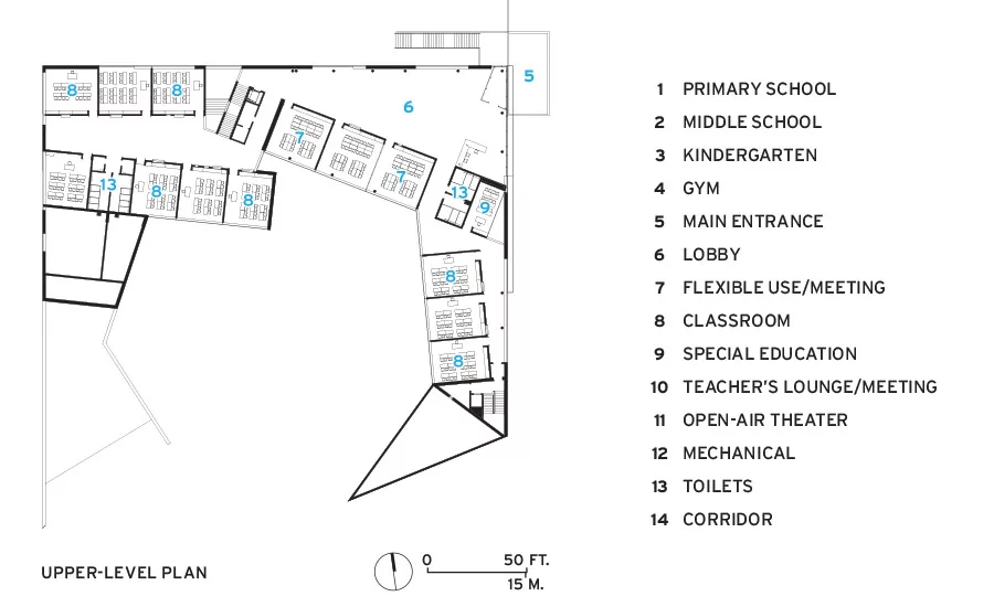 Scuola Colognola