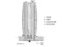 Leeza SOHO Tower