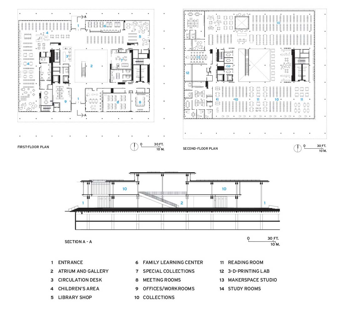Billie Jean King Main Library plans and section.