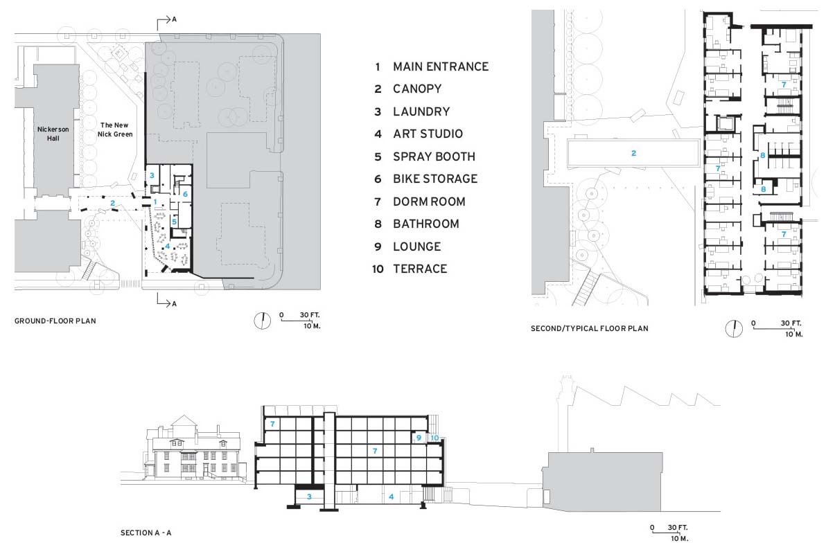 RISD North Hall floor plans and section.