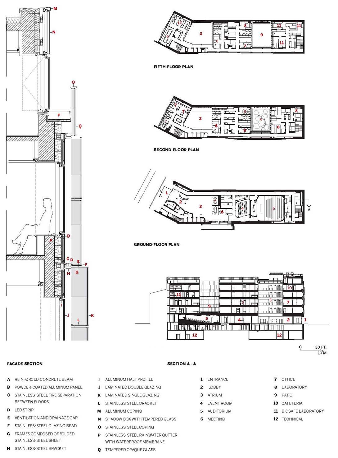 Institute of Hearing Lab by VIB Architecture.