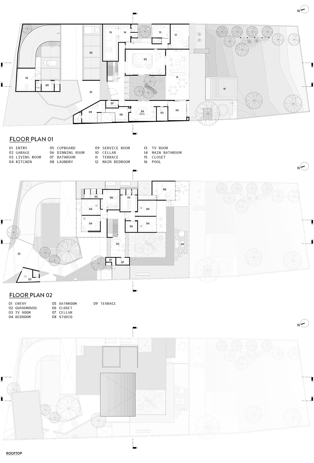 IG House plans.