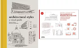Architectural Styles and The Elements of Modern Architecture