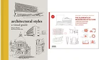 Architectural Styles and The Elements of Modern Architecture