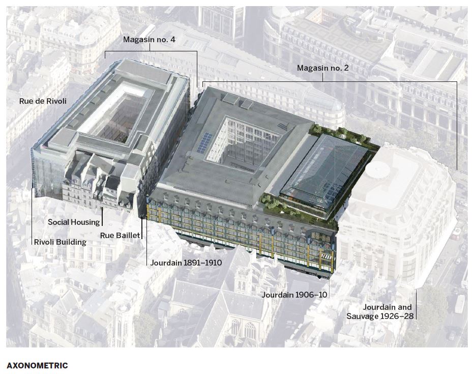 Rebirth of La Samaritaine