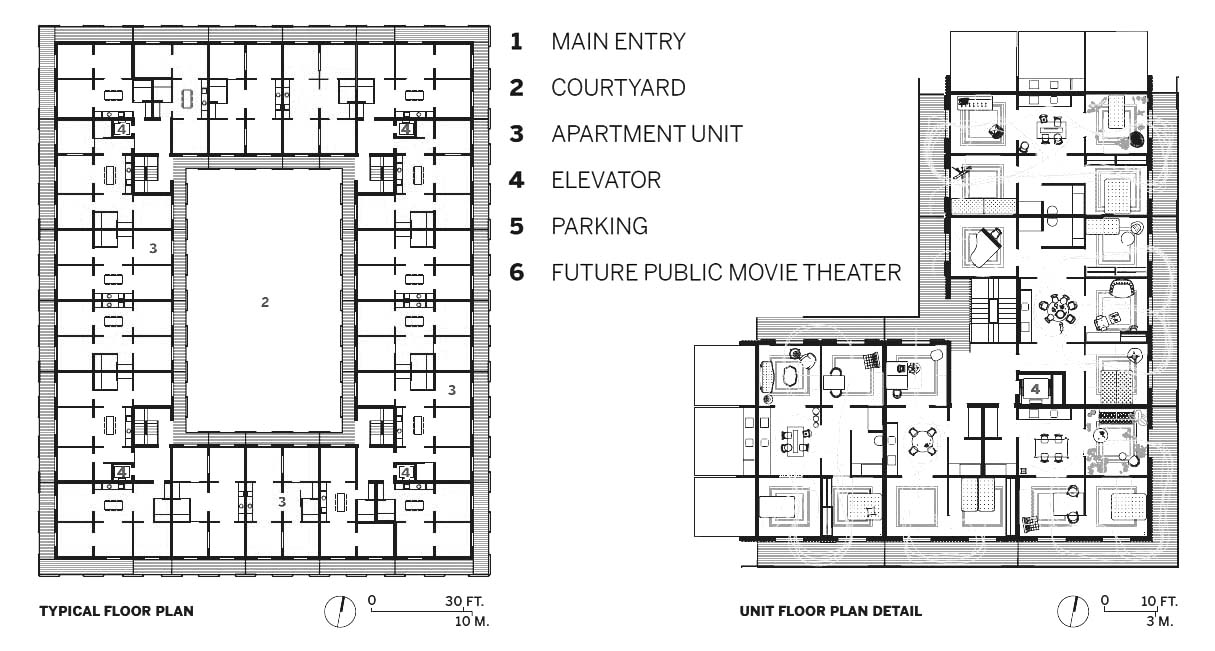 Catelonia Social Housing.